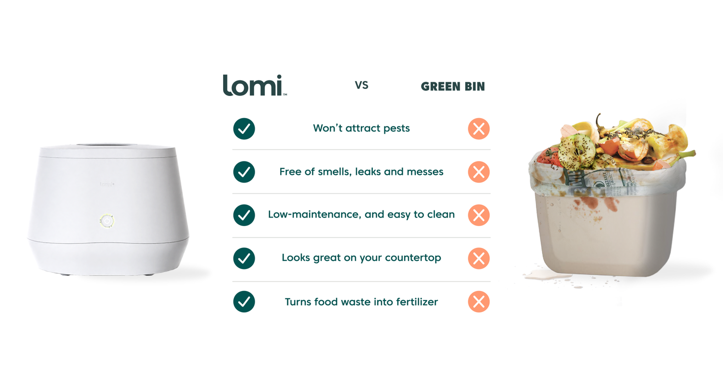 Lomi Smart Waste Kitchen Composter