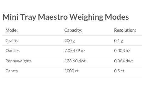 MyWeigh MAESTRO Scale