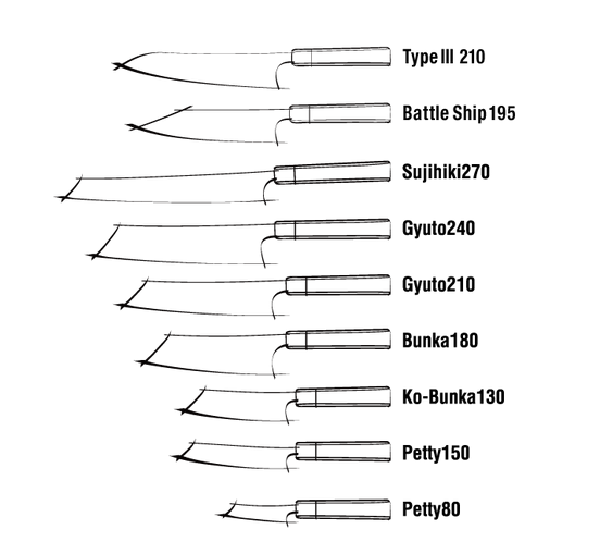 Kotetsu Bunka 180mm